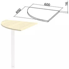 Стол приставной угловой "Канц", 600х600х750 мм. без опоры, цвет дуб молочный