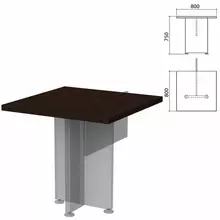 Столешница стола приставного "Приоритет" (800х800х750 мм.) венге, К-915, К-915 венге
