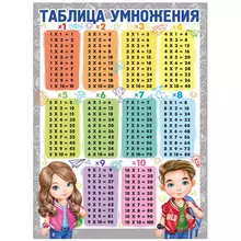 Плакат настенный Империя поздравлений "Таблица умножения" 440*600 мм.