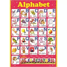 Плакат настенный английский алфавит Русский Дизайн "Alphabet" 490*690 мм