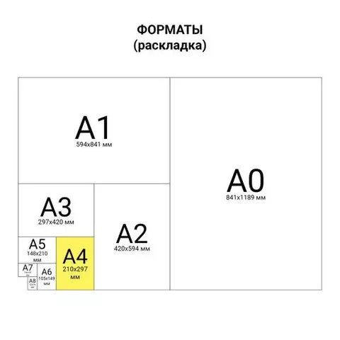 Грамота "Диплом" А4 плотная мелованная бумага 200г./м2 для лазерных принтеров зеленая Staff