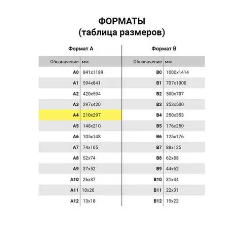 Грамота "Диплом" А4 плотная мелованная бумага 200г./м2 для лазерных принтеров зеленая Staff