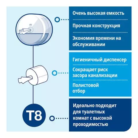Диспенсер для туалетной бумаги Tork (Система T8) SmartOne белый