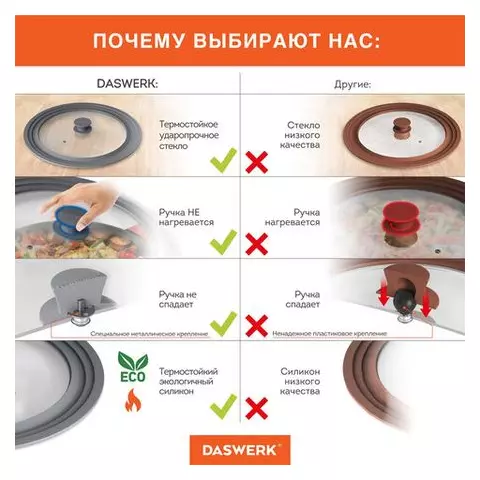 Крышка для любой сковороды и кастрюли универсальная 3 размера (24-26-28 см.) антрацит Daswerk