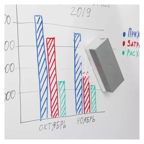 Салфетки сменные для стирателя магнитного 235528 (160х240 мм.) комплект 100 шт. Россия Brauberg