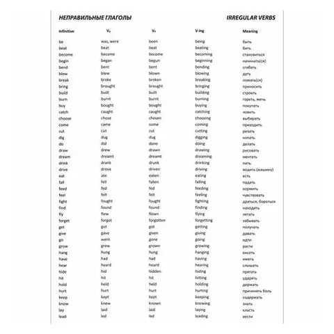 Тетрадь-словарь для записи английских слов А5 48 л. скоба клетка Юнландия справка