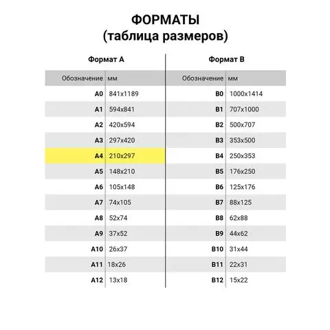 Пористая резина/фоамиран А4 2 мм. Остров cокровищ 10 листов 10 цветов яркие цвета САМОКЛЕЯЩАЯСЯ