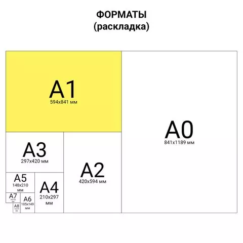 Ватман формат А1 (610х860 мм.) ГОЗНАК Краснокамск плотность 200г./м2 комплект 10 листов Brauberg