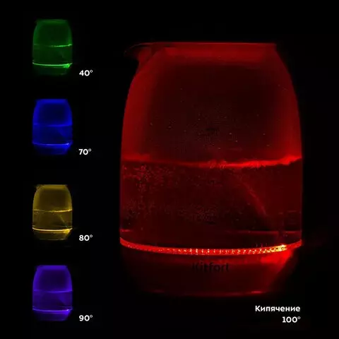 Чайник KITFORT КТ-6140-3 17 л. 2200 Вт закрытый нагревательный элемент ТЕРМОРЕГУЛЯТОР стекло белый/бирюзовый