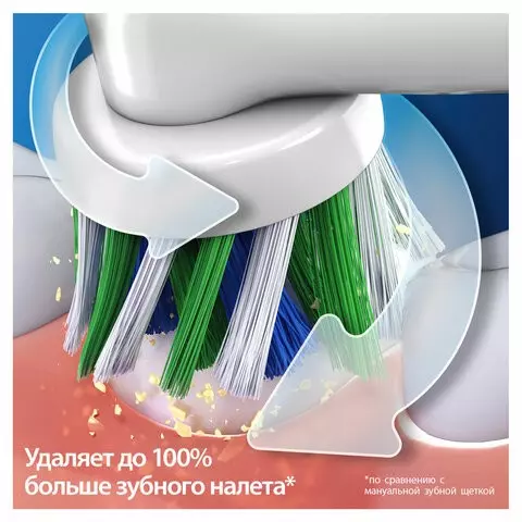 Зубная щетка электрическая ORAL-B (Орал-би) Vitality Pro ЛИЛОВАЯ 1 насадка