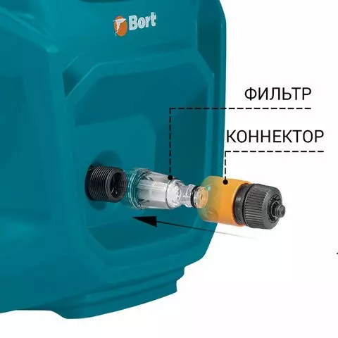 Минимойка BORT BHR-2700-Pro мощность 25 кВт давление 180 бар шланг 10 м.