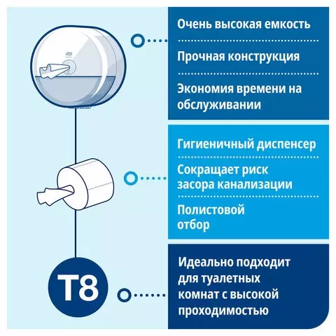 Бумага туалетная 207 м. Tork (Система T8) SmartOne комплект 8 шт. Advanced 2-слойная