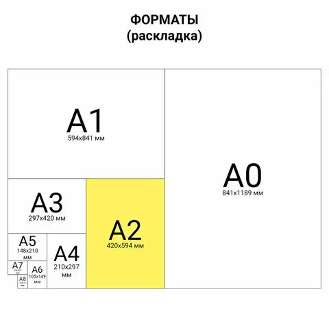 Ватман формат А2 (594х420 мм.) 1 лист плотность 200г./м2 ГОЗНАК Краснокамск