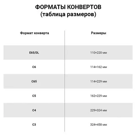 Конверт-пакеты Е4+ объемный (300х400х40 мм.) до 300 листов крафт-бумага отрывная полоса комплект 25 шт.