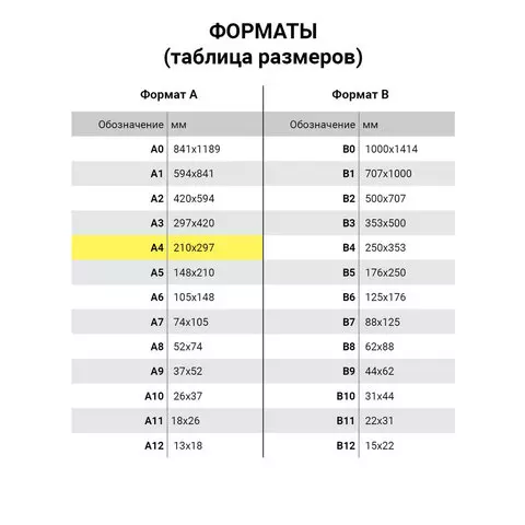 Книга учета 144 л. клетка твердая типографский блок нумерация А4 (200х290 мм.) Staff