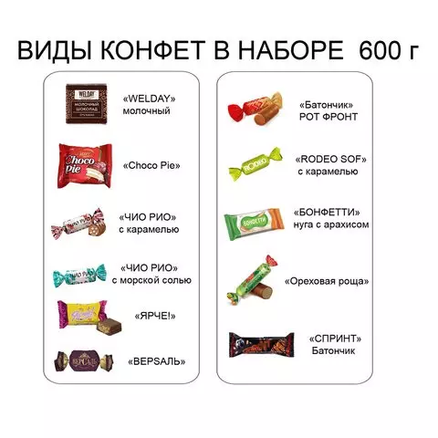 Подарок новогодний набор конфет 600 г. мягкая игрушка-символ 2024 года WELDA
