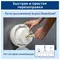 Диспенсер для туалетной бумаги Tork (Система T8) SmartOne металлический