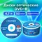 Диски DVD+R (плюс) CROMEX 47 Gb 16x Bulk (термоусадка без шпиля) комплект 50 шт.